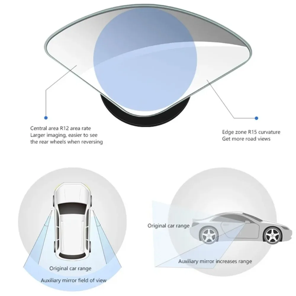 2PCS HD Wide Angle Blind Spot Car Mirrors – 360° Adjustable Frameless Round Auxiliary Rearview Mirrors for Safer Driving