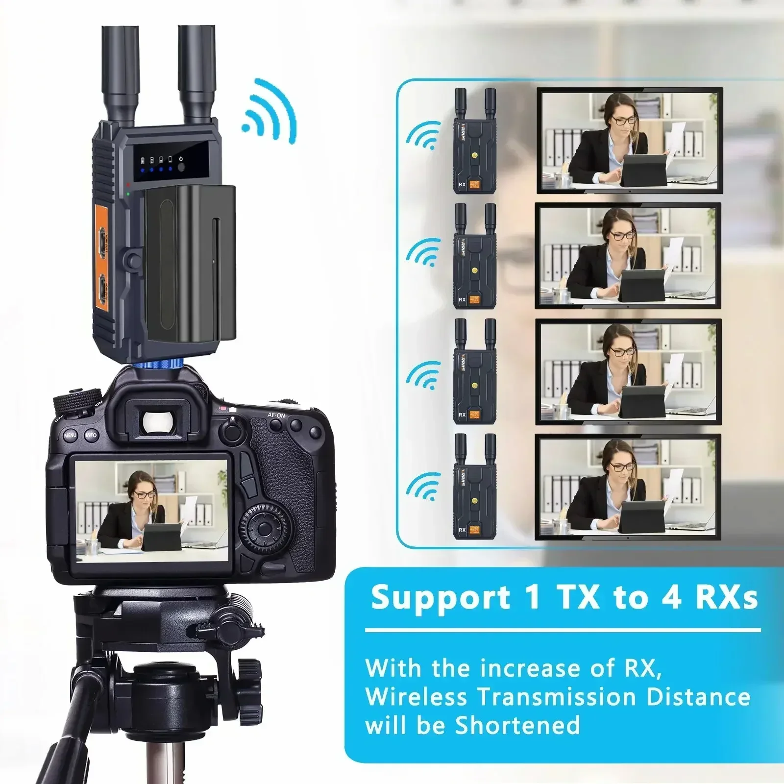 4k Wireless HDMI Extender Splitter Video Transmission System Transmitter Receiver Adapter Support Battery Camera Live Streaming