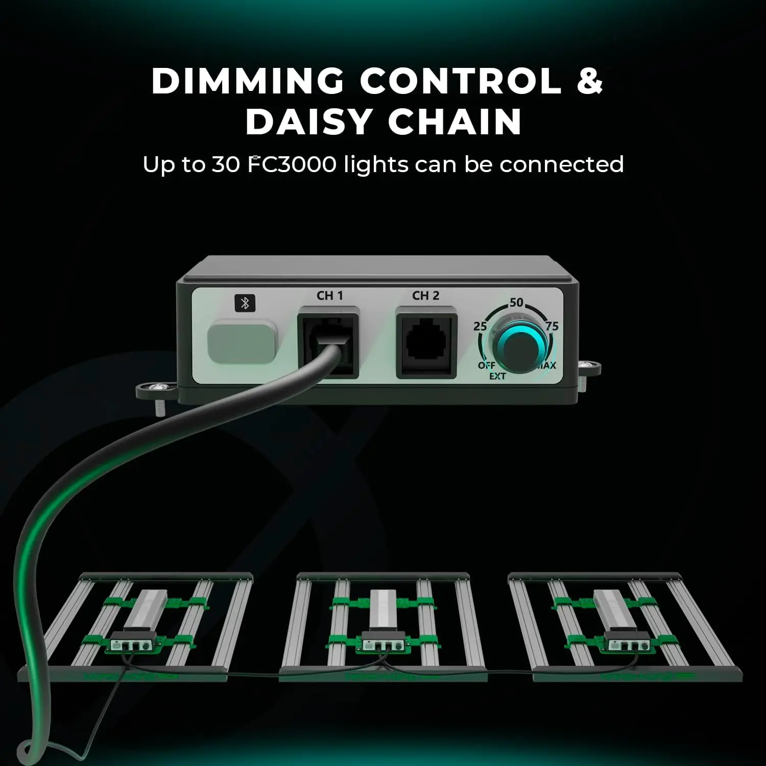 New Version Mars Hydro 2 in 1 Design , LM301H EVO LED Grow Light 3x3 ft Coverage, Commercial Full Sp