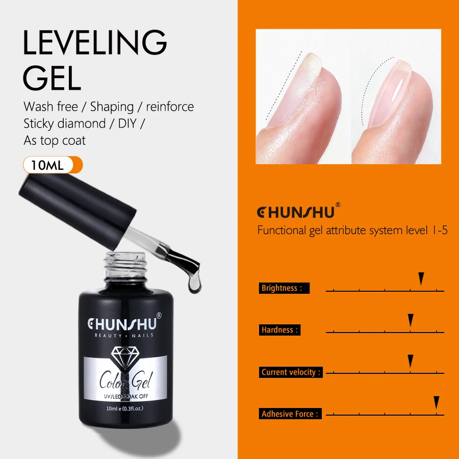 Leveling Gel