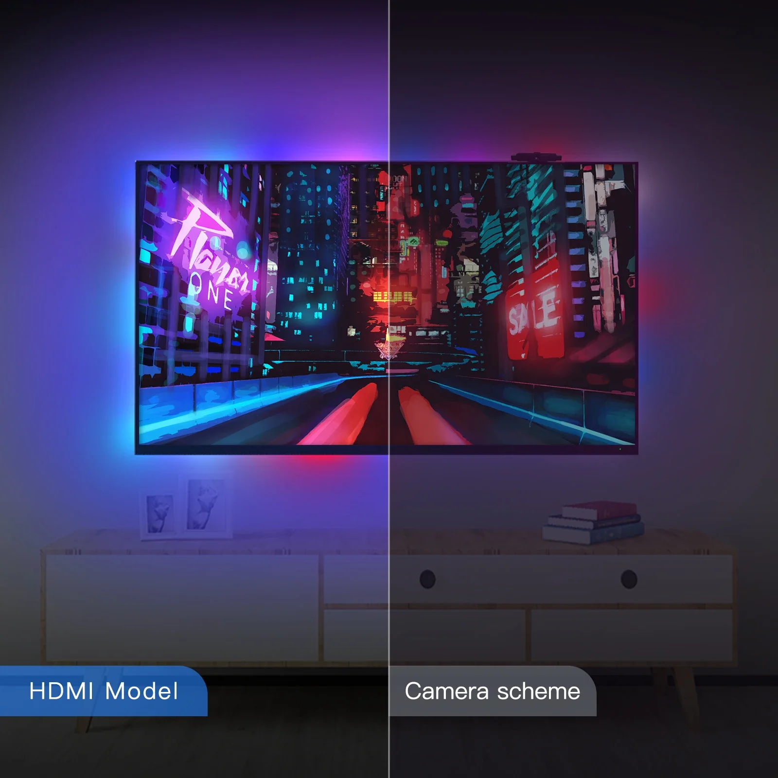 Immersive TV PC Background Light Strip RGBIC LED Strips HDTV Computer Monitor Screen Color Sync Smart APP Control Ambient Lamps