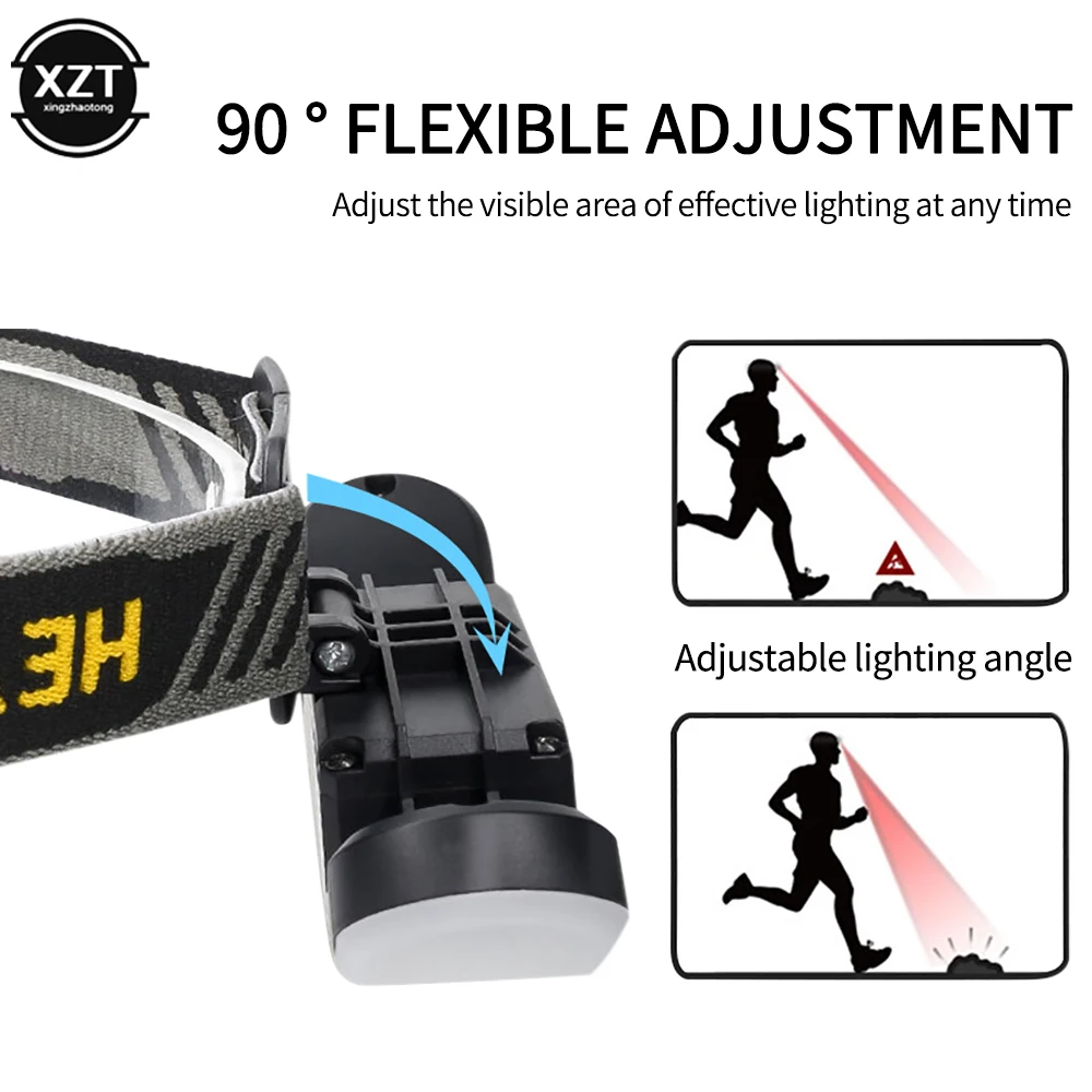 LED Eyelash Extension Grafting Lamp Lash Light Rechargeable Headlamp Eye Protection Shadowless For Nail Art Eyebrow Lip Tattoo