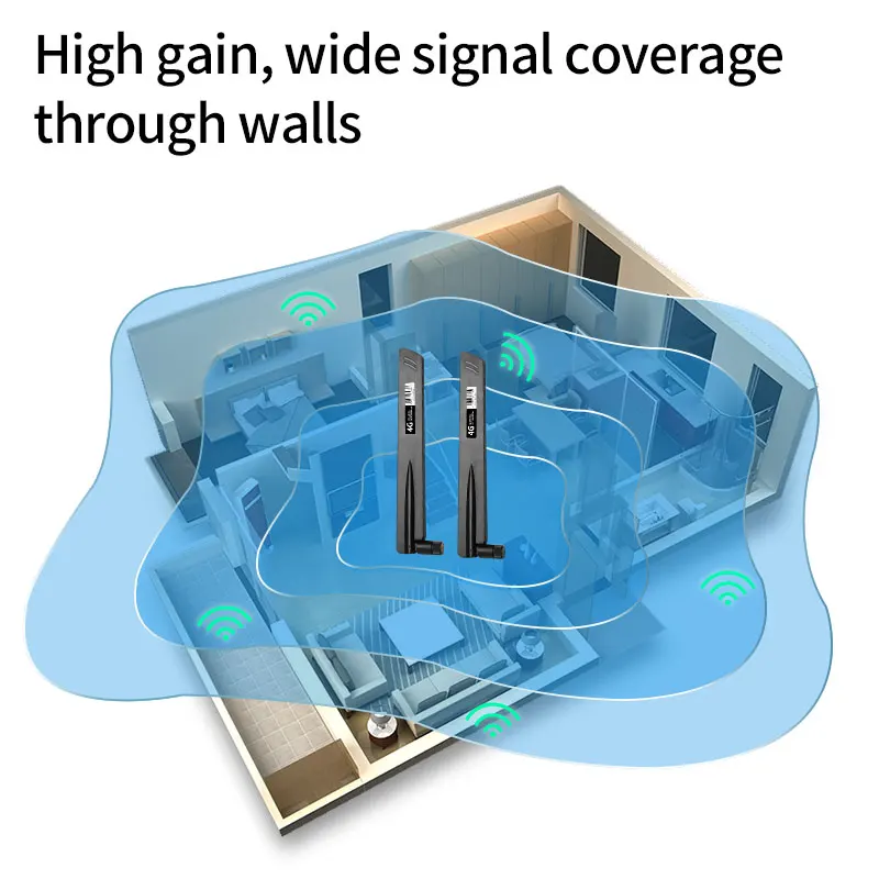 4G Antenna 2pcs High Gain 18dBi 700-2700MHz SMA Male for Wireless Network Card