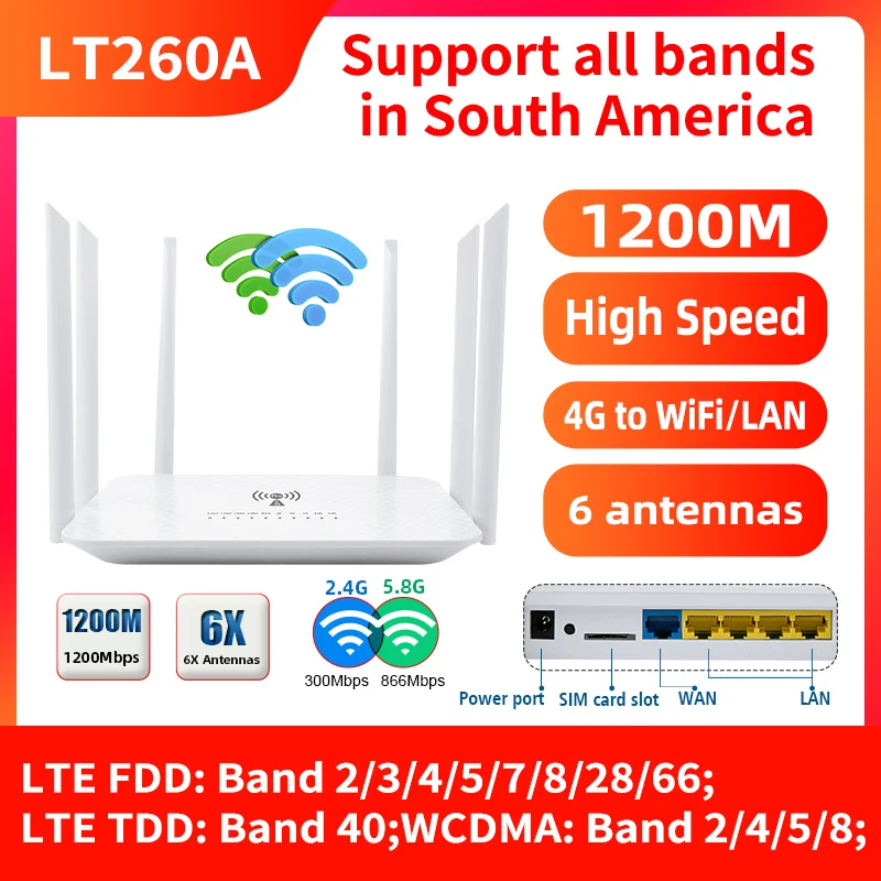 Routeur 4G+, 4 ports gigabit, Wifi