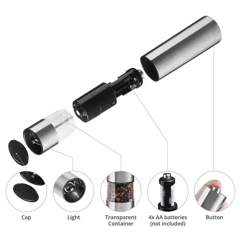 JJYY Multifunctional Electric Pepper Grinder-Stainless Steel Kitchen Tool for Grinding Black Pepper, Sea Salt, and Spices