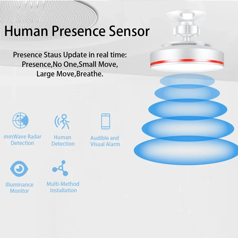 Millimeter Wave Human Presence Detector Tuya WiFi /Zigbee MmmWave Smart Human Bo