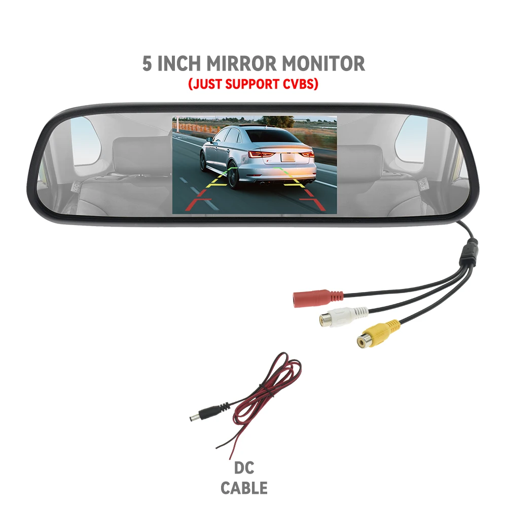 CVBS MONITOR