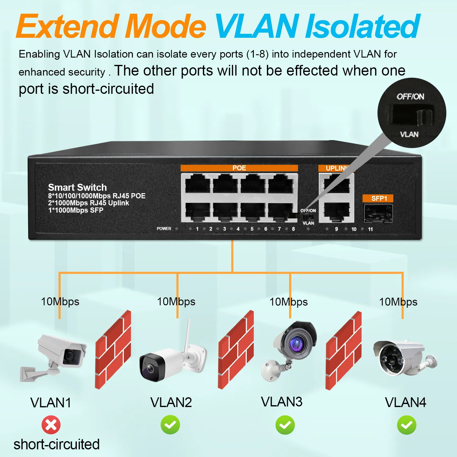 Commutateur Réseau PoE+ Gigabit 8 Ports - 120W, 2 Ports SFP, Non Géré - Pour Caméras Et AP