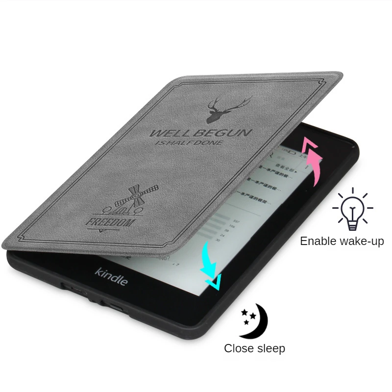 Étui 6 pouces pour Kindle paperwhite 2021, couverture de veille et de  réveil automatique, pour  Kindle paperwhite 10e génération -  AliExpress