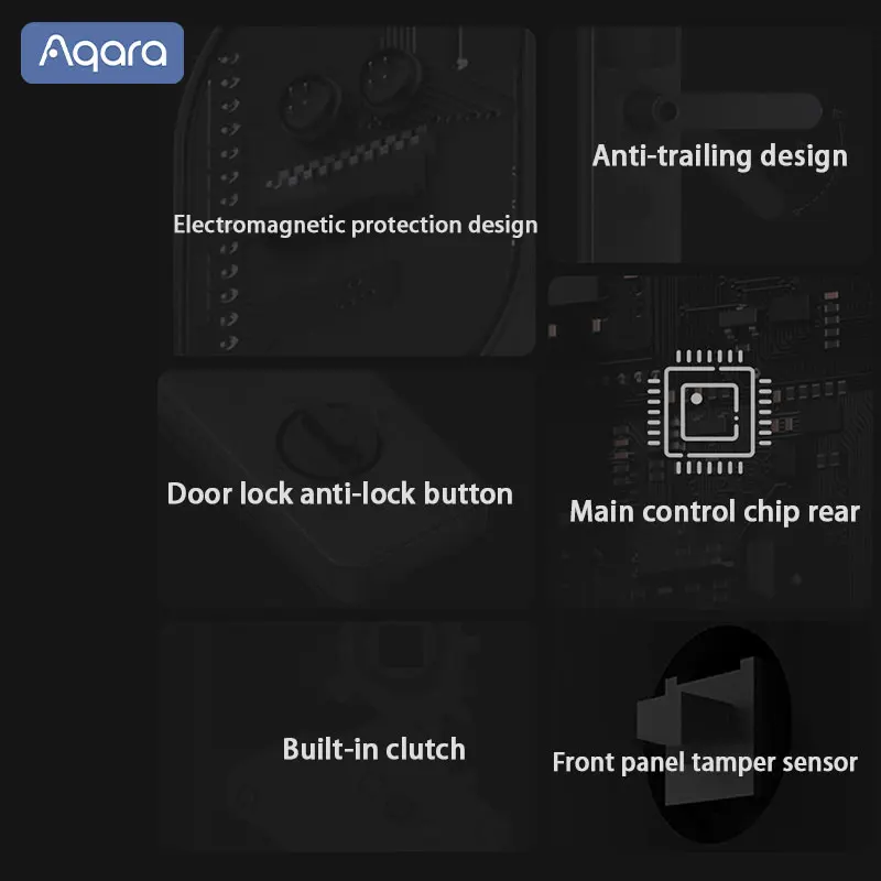 Aqara A100 Pro Smart Door Lock Zigbee Bluetooth 5.0 NFC Card Lock A100Pro Smart Fingerprint Unlock Work with Apple Homekit