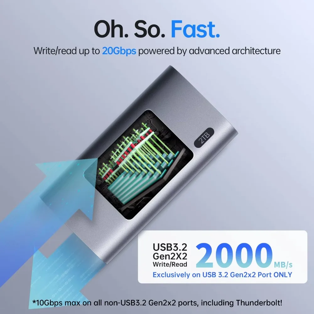 SSK 외장 하드 드라이브 휴대용 SSD 최대 2000MB/s 고속 휴대용 솔리드 스테이트 드라이브 500G 1T 2T 노트북 데스크탑 게임 콘솔용