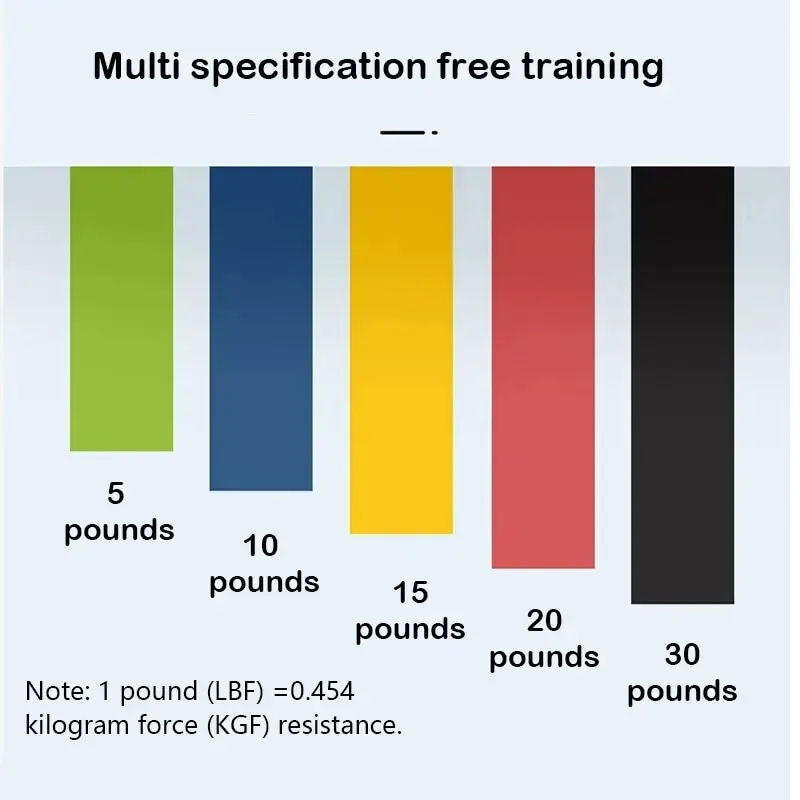 Yoga Resistance Bands Elastic Belt