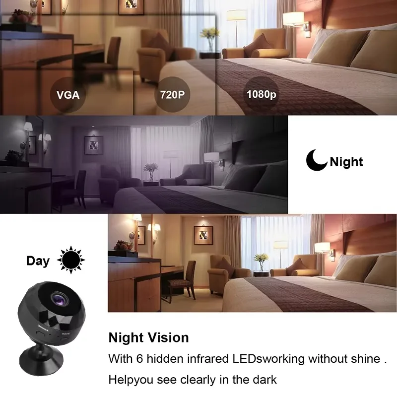 Mini 2.4G WiFi 170 Wide-angle CMOS Night Vision Motion Detection Weatherproof Family Security Camera with Memory Card Storage 6
