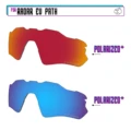 BlueP Plus-RedP Plus