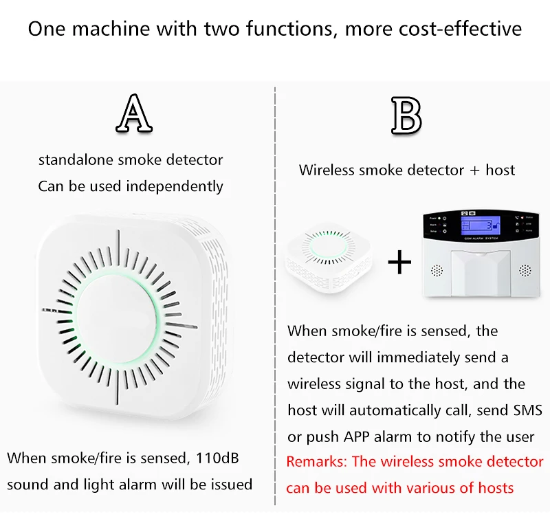 Smart smoke alarm home commercial wireless remote alarm fire fire sensor smoke detector sos panic button