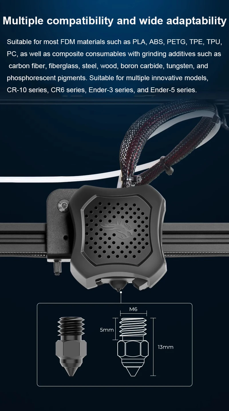 Lot De 24 Buses En Laiton Pour Extrudeuse Imprimante 3D - Compatible Creality CR-5 PRO, CR6-SE, ENDER 6