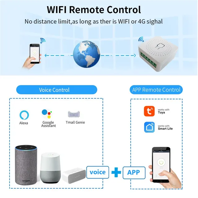 16A Wifi Smart Switch Smart Home Light Switches Module 2 Way Control Work with Tuya Smart Life Alexa Google Home Switch 6