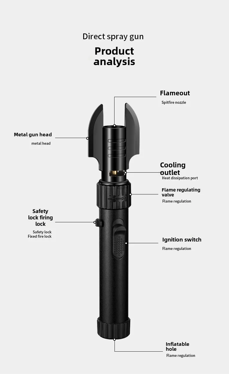 Description Picture 6 of itemTurbo Torch Jet Gas Lighter High Firepower Windproof Spray Gun Kitchen Cooking Smoking Accessories Jewelry Welding Cigar Lighter