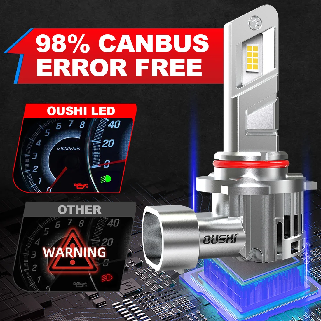 OUSHI 2개 9005 HB3 자동차 LED 헤드라이트 전구 안개등 DRL 6000K 화이트 GC-7535 칩 터보 다이오드 팬 포함 스바루 아웃백용