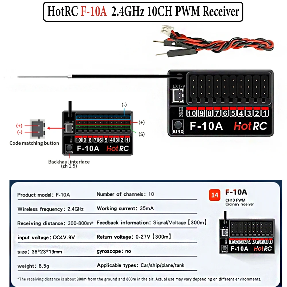 Drone F-10A avec récepteur - Mode1, Mode2, Bleu/Vert - Livraison rapide