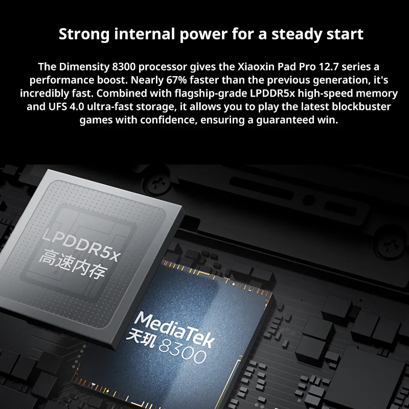 New Lenovo Xiaoxin Pad Pro 12.7 2025 Soft Light Edition Screen 10200mAh Dimensity 8300 Comfortable Visual Tablet Android PC