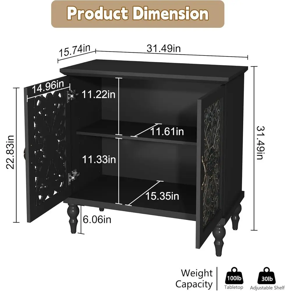 description