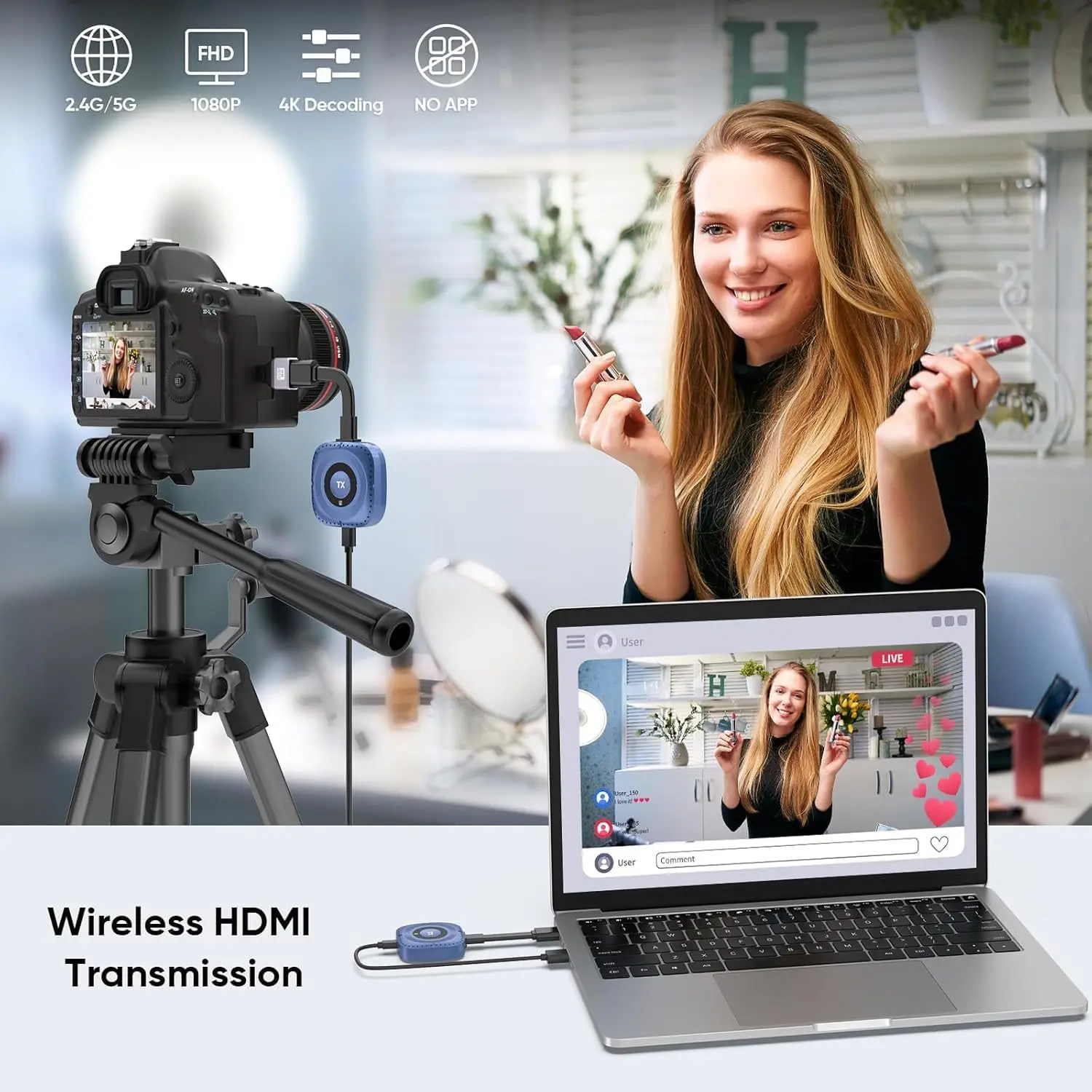 무선 HDMI 연장기 HD 비디오 전송 사무실 회의 화면 전송 1개의 송신기 2개의 수신기 미러링 장치