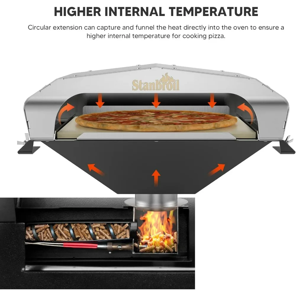 Wood-Fired Pizza Oven Attachment Compatible with Traeger, Pit Boss, Camp Chef, Green Mountain Grills, Z Grills, and Smokin Grill