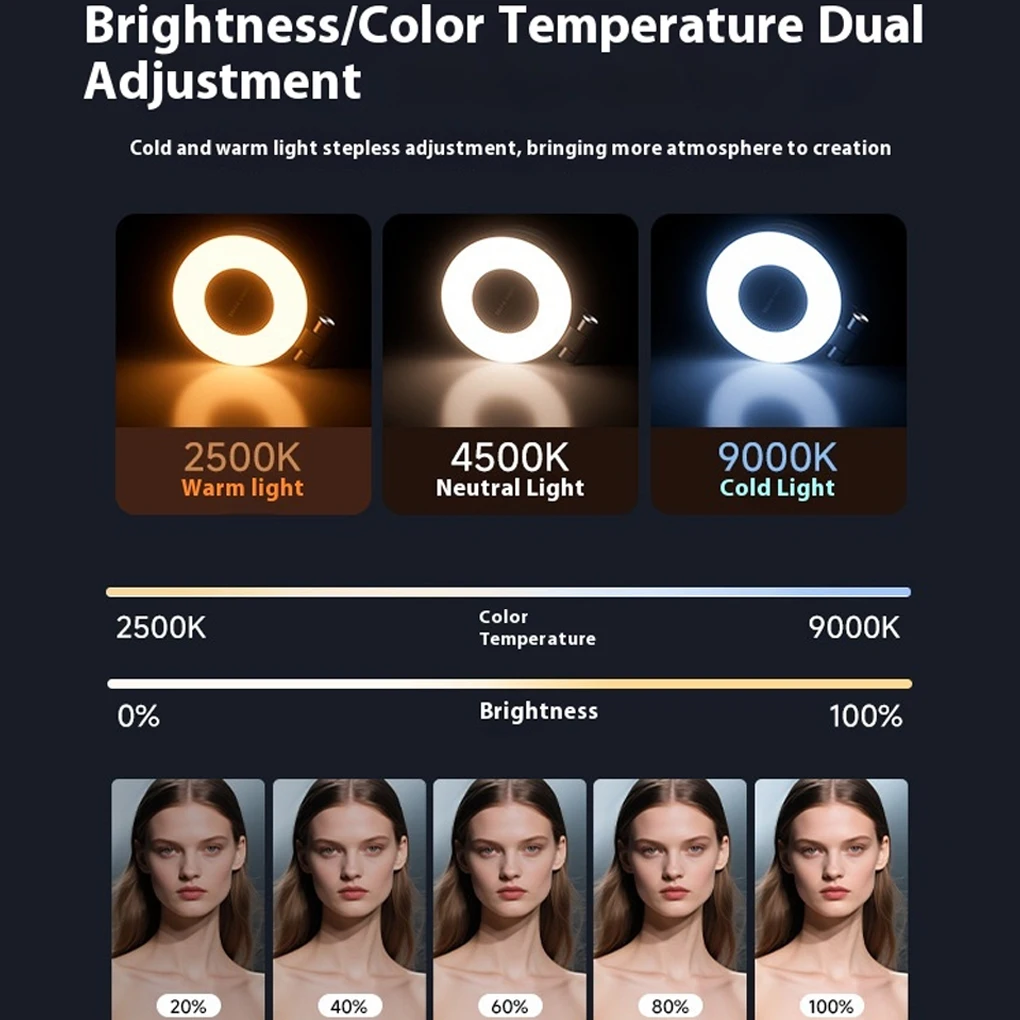 Mobile Phone Selfie Light Brightness Fill Light LED Magnetic Mini Ring Lamp Photography For iPhone 16 15 Apple 14 13 Pro - Image 4