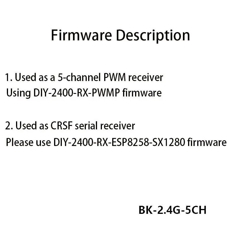 Radio Receivers