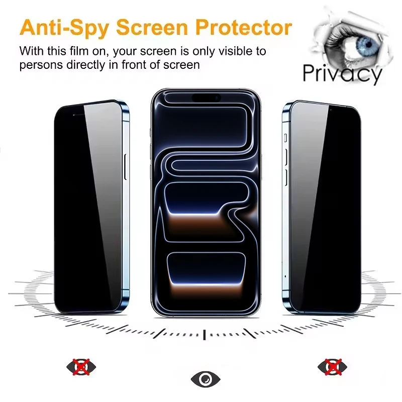 Universal 6-in-1 Privacy Tempered Glass Screen and Lens Protector