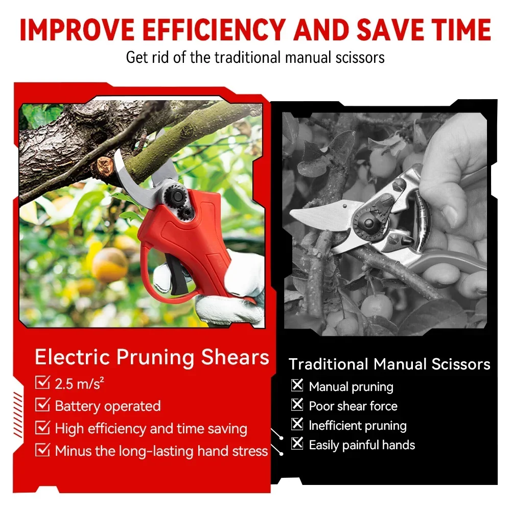 30MM Brushless Electric Pruning Shear 2 Gears Battery Puner Rechargeable Fruit Tree Bonsai Garden Tools For Makita 18V Battery 4