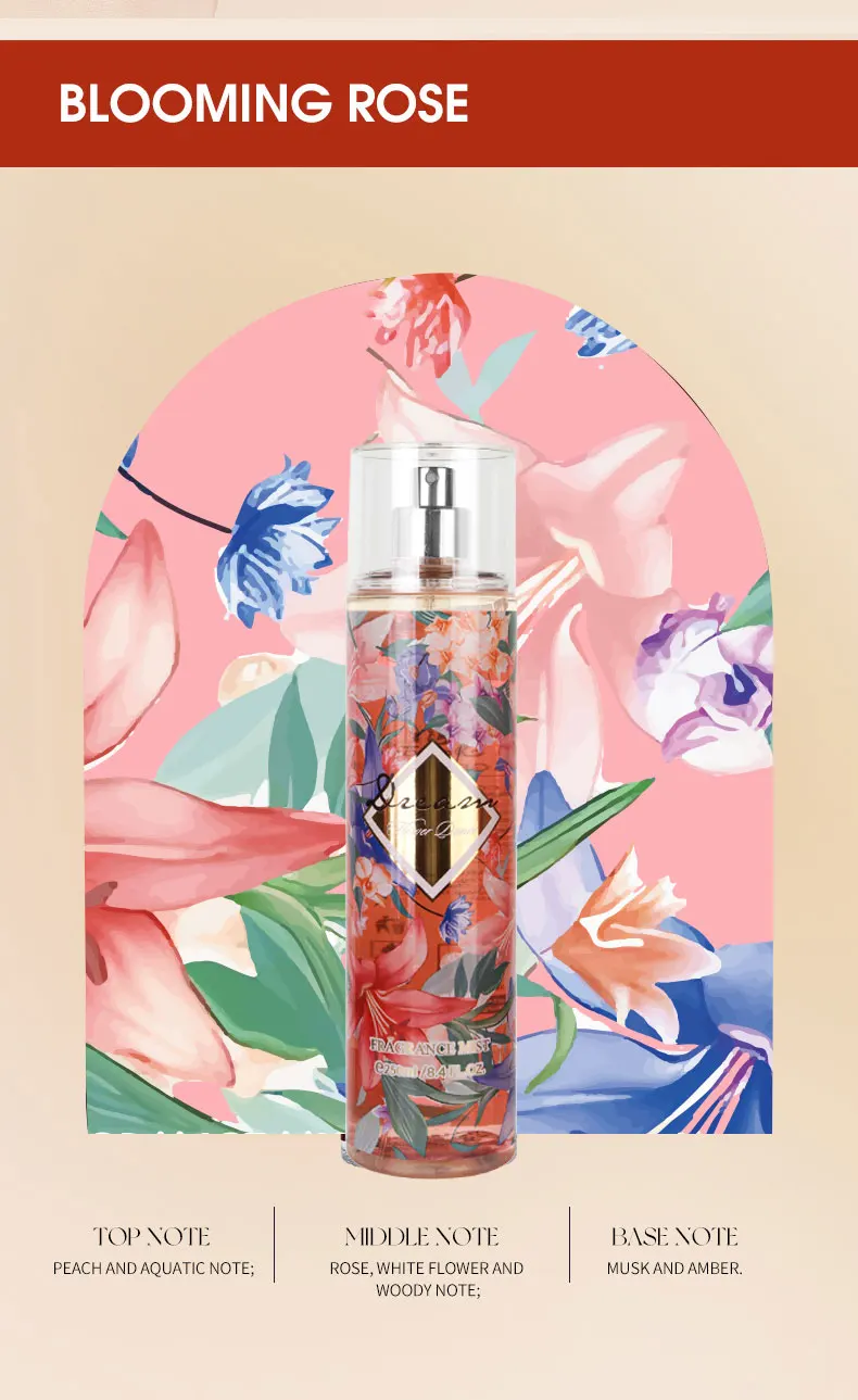 Langanhaltendes Blumig-holziges Bodyspray Eau De Cologne Für Alle_voghion.com