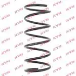 Ra1816 Per Rai Ka, Street Ka, Street Ka