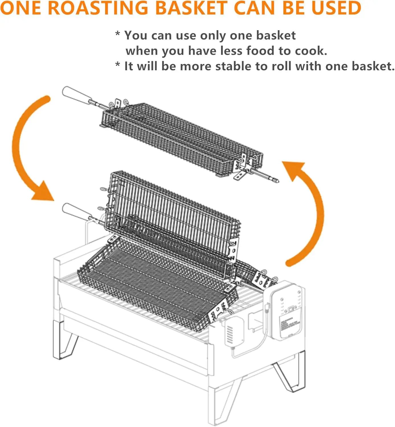 Charcoal Grill Rotisserie Kit with 3 Stainless Steel Rotating Baskets and 24 In Grill Grate, Auto Swivel BBQ Roasting Machine fo 3