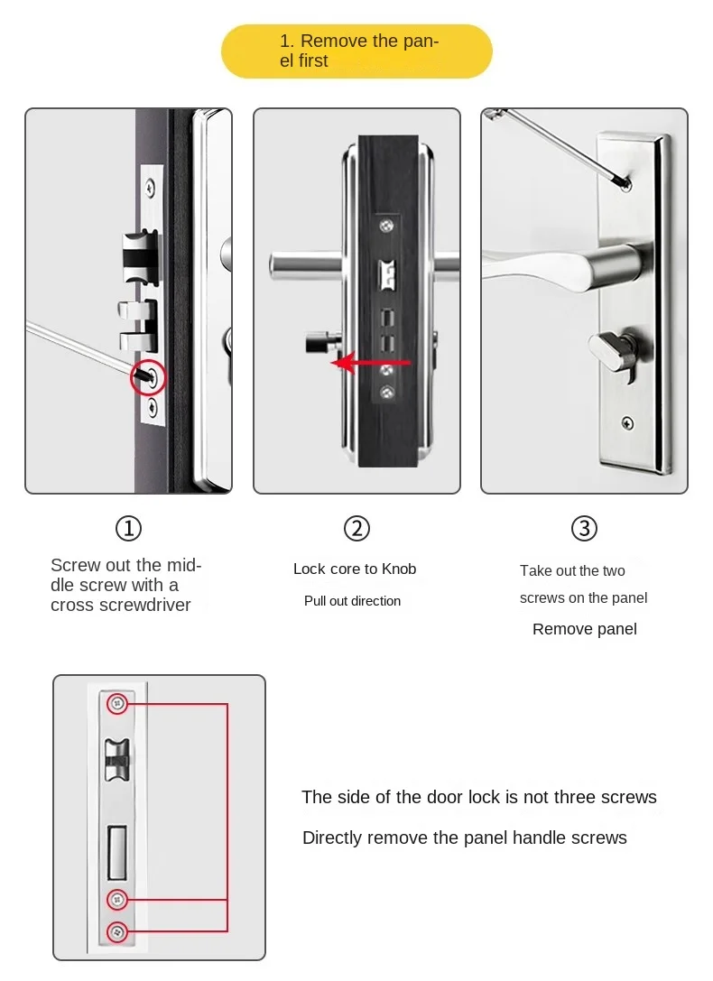 Computers e Electronics