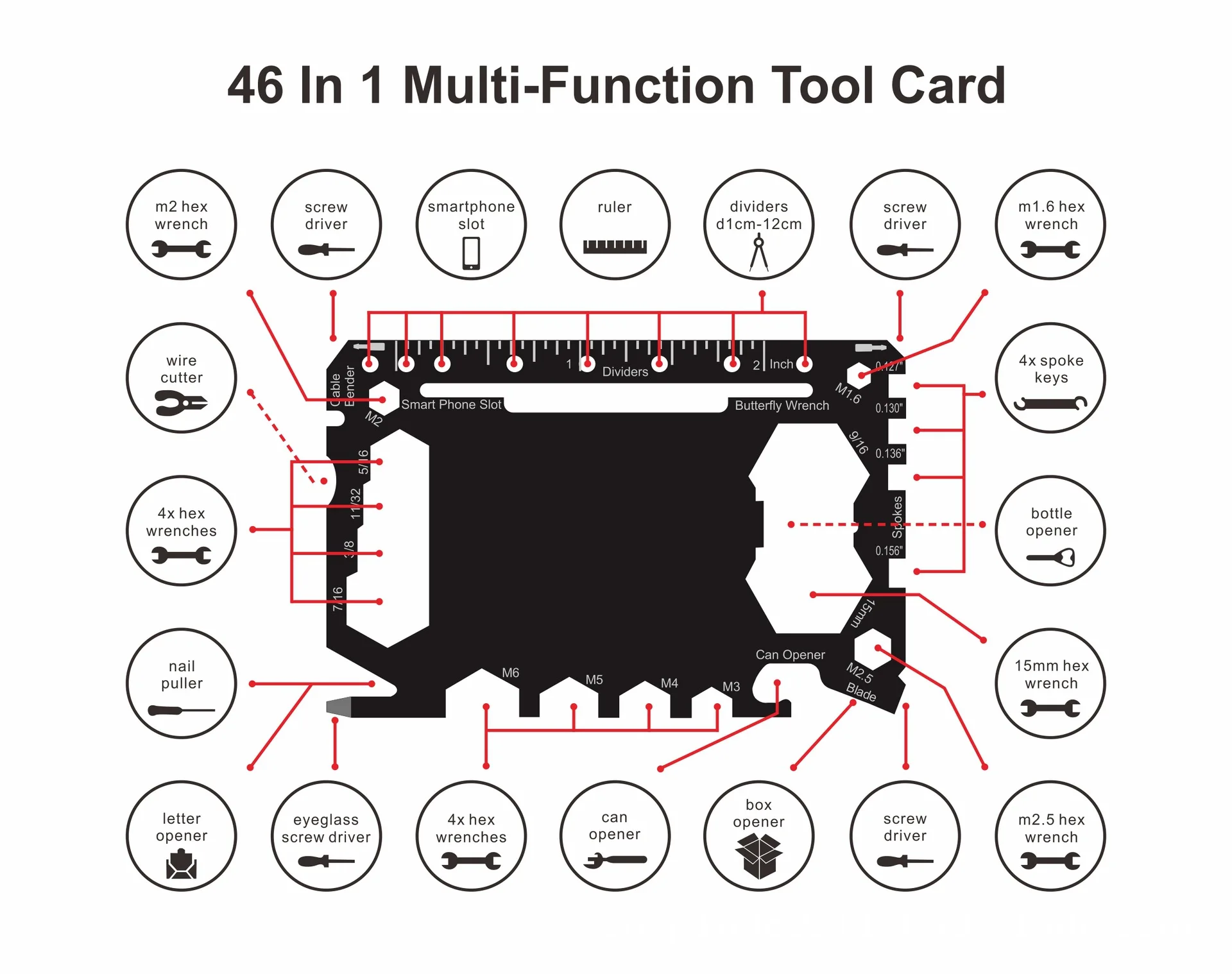 1PcMultiToolCard46in1PocketEDCToolOutdoorCampingMultitool