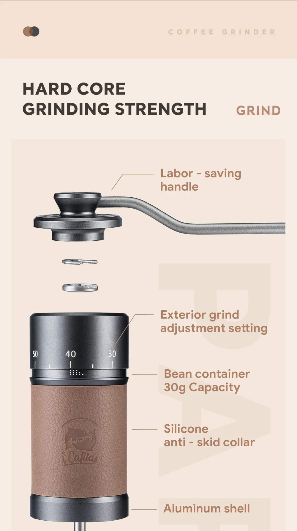 i Cafilas manual coffee grinder portable mill 420stainless steel 30g Coffee Power Titanium plating burr 8 S146b8252c3554ba8bc76f5ab8637755bO i Cafilas manual coffee grinder portable mill 420stainless steel 30g Coffee Power Titanium plating burr