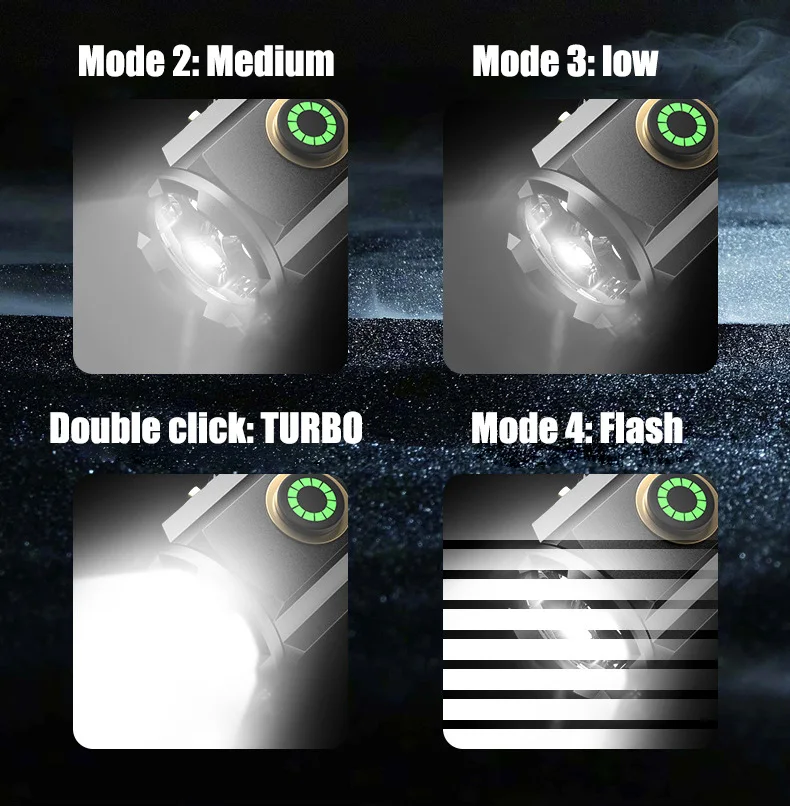 FZH Torcia LED Ricaricabile Mini 2000 Lumen – Tattica Tascabile Con USB C E 7 Modalità Per Esterni E Emergenza - 2