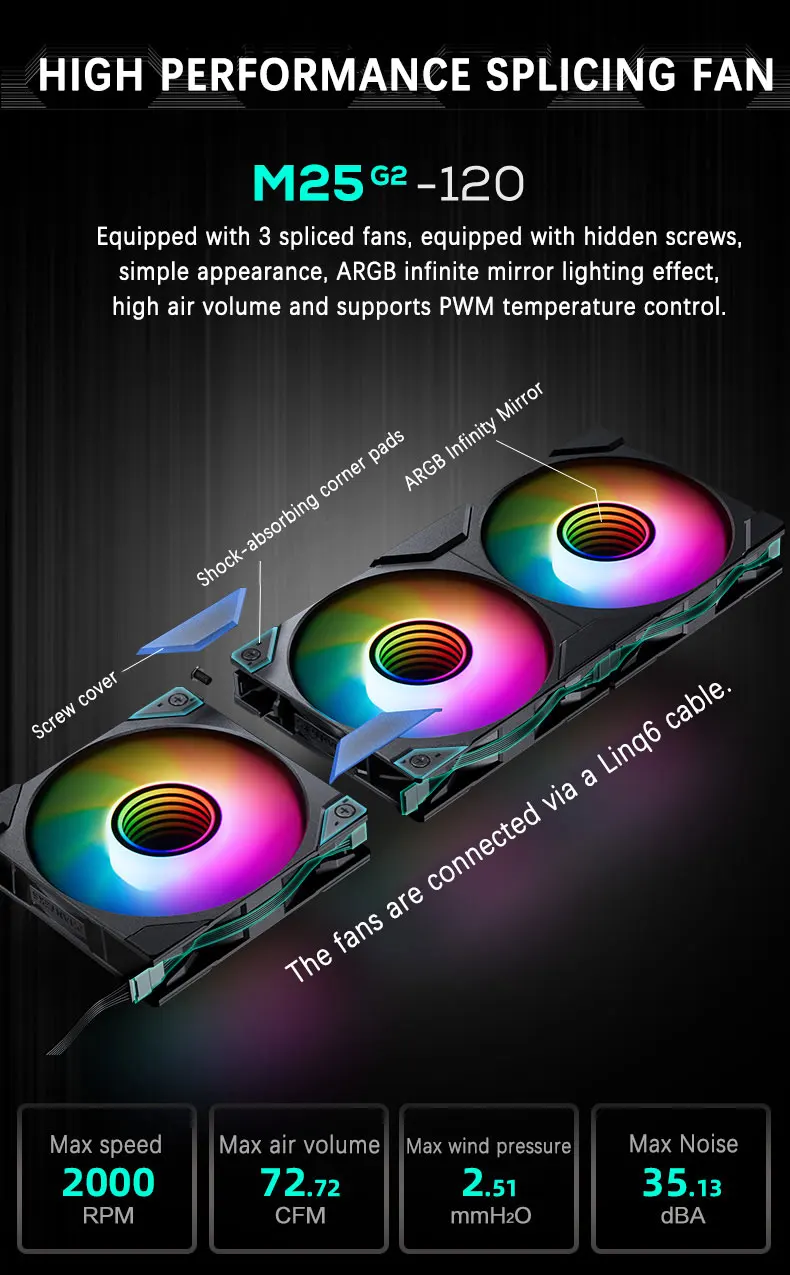 Liquid CPU Cooler BOS|VRM|RAM Assisted Cooling Support LGA1700/1851 AMD AM4/AM5