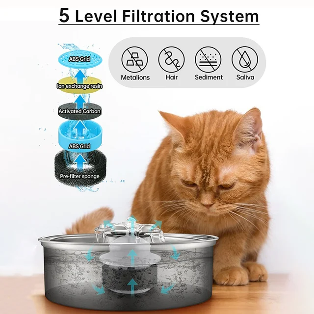 Stainless Steel Cats Water Fountain Electric Mute Cat Dogs Water Feeder Supplies Sensor Filter Element Pet Dog Automatic Drinker 3