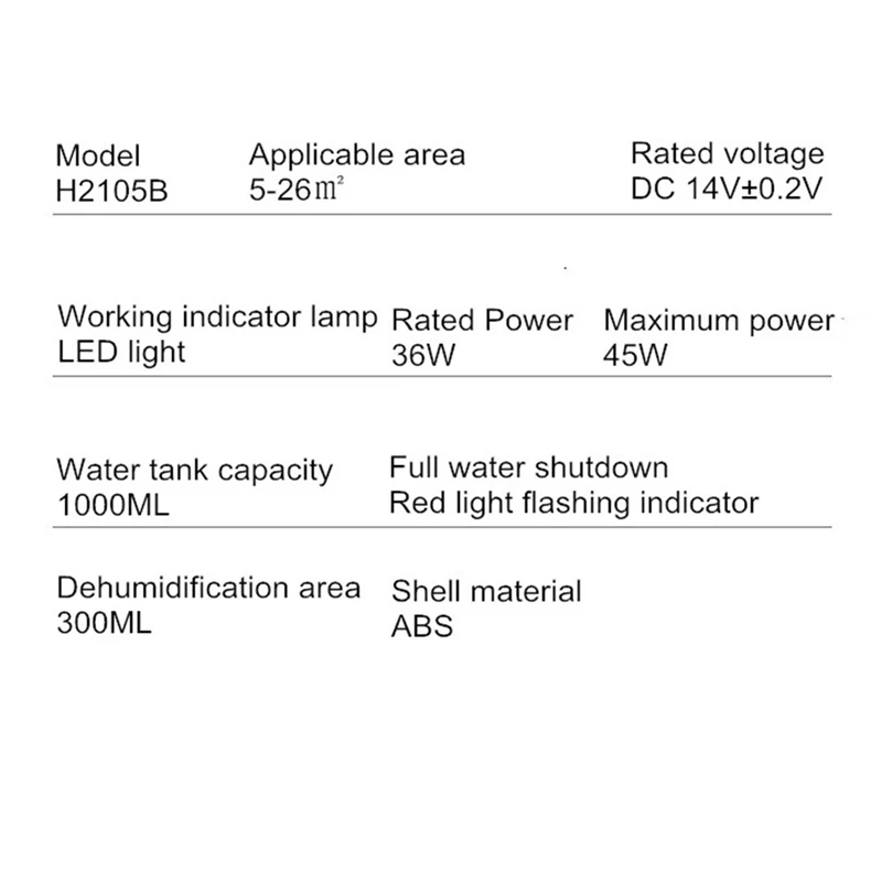 Рисунок 4 - Осушитель бытовой