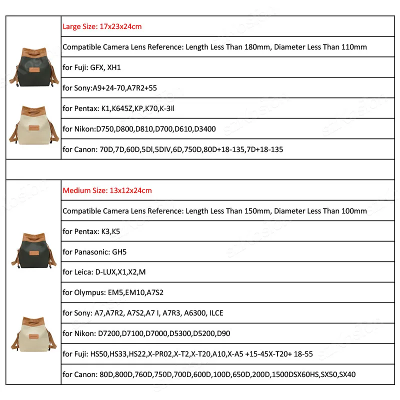Custodia per fotocamera Borsa da viaggio in tela per Nikon Canon Sony DSLR/SLR Borsa a tracolla per fotocamera mirrorless per uomo/donna - immagine 3