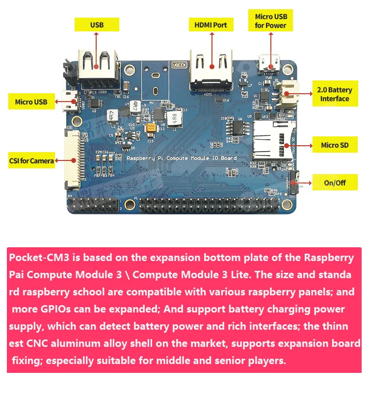  Cm3   I/O  , ͸ ̽ RTC