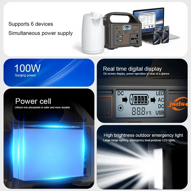 100W 24000mAh Portable Power Station 220V/110V Power Bank 76.8Wh Solar Power Generator LiFePO4 Outdoor Energy For Camping Travel 4