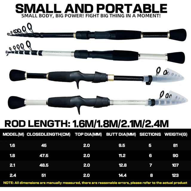 Ultra Light Travel Surf Spinning Telescopic Fishing Rod 1.6/1.8