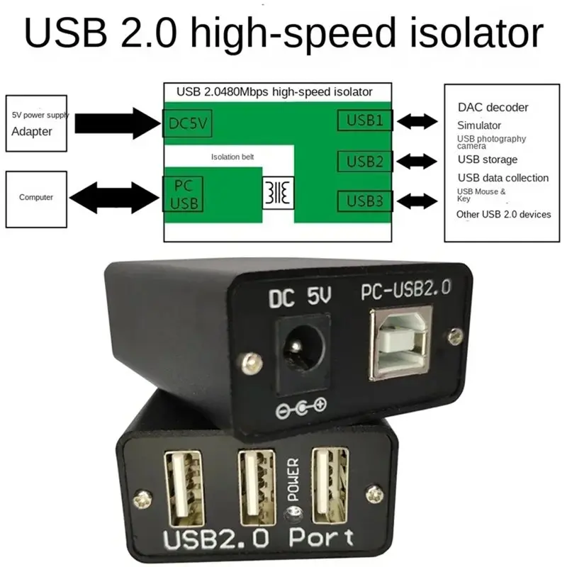 [NEW A09R】 USB 2.0 고속 아이솔레이터 480Mbps-접지 루프 노이즈 제거기-DAC/오디오 장치용 외부 전원 지원
