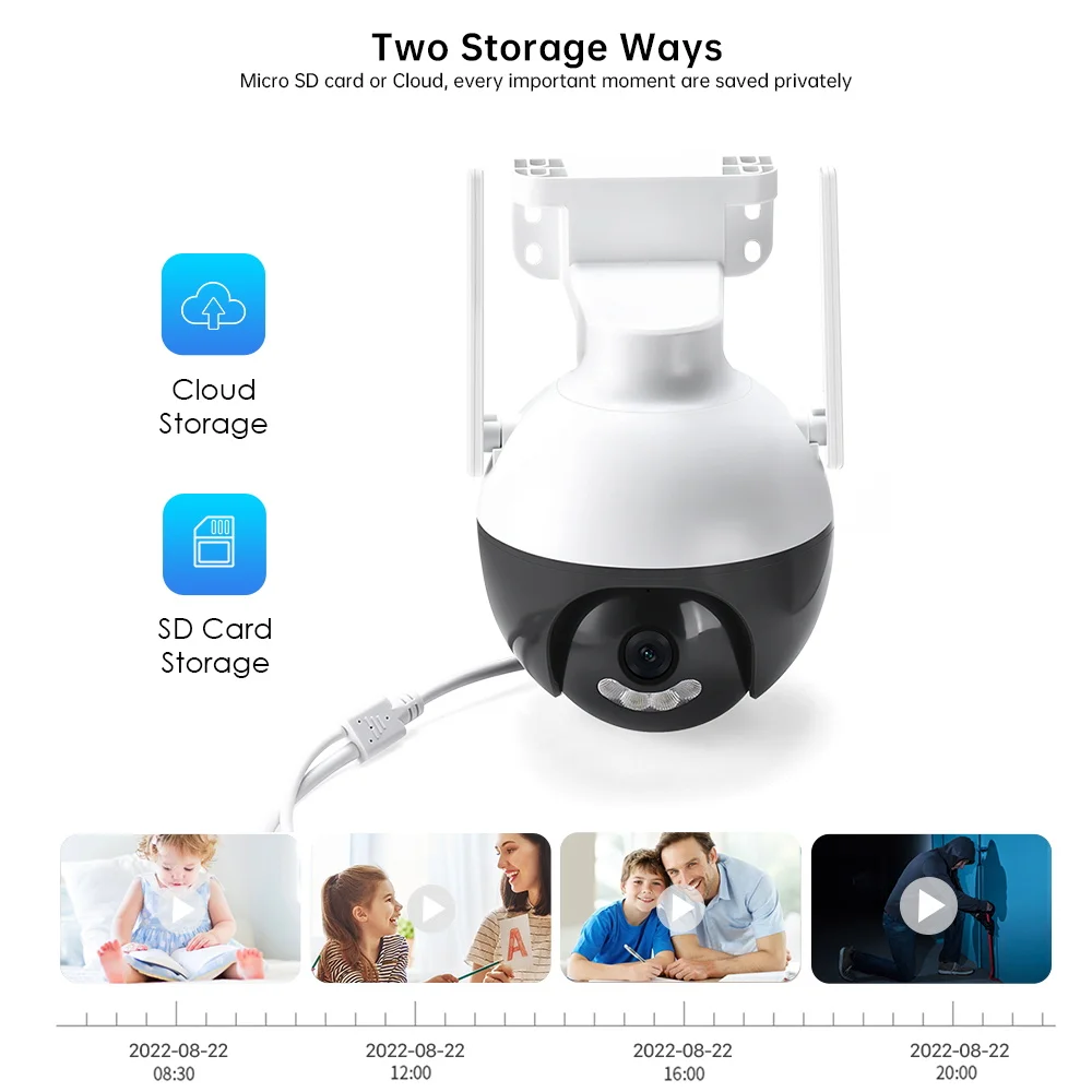 PANEPO 8MP IP 카메라 스마트 홈 컬러 비전 PTZ 카메라, 4MP 야외 와이파이 보안 카메라, 비디오 감시 모니터, ICSEE