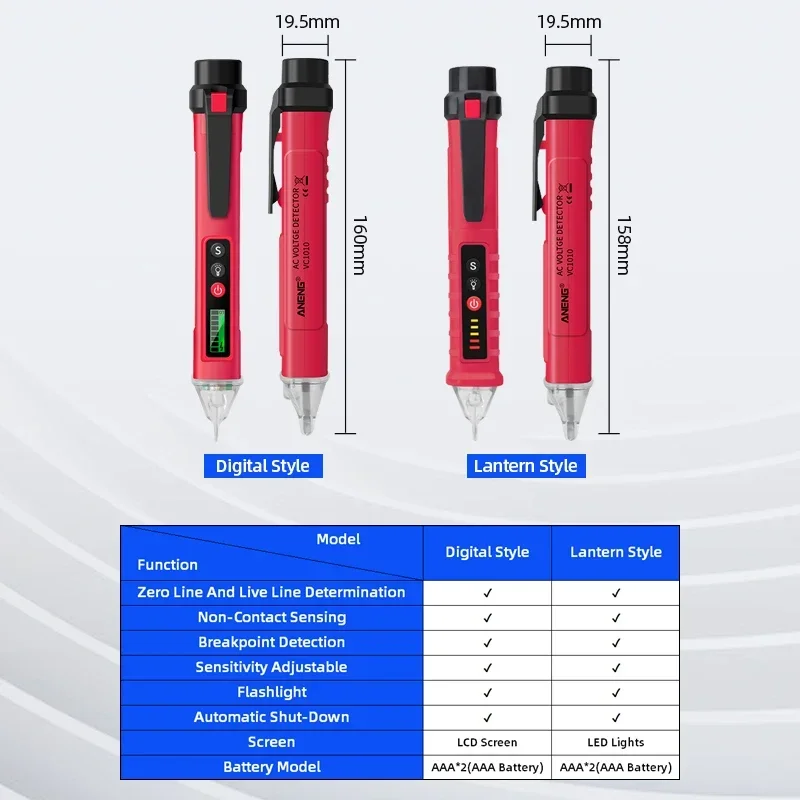 LCD Voltage Detection Pen - Non-Contact Electric Sensor for Power Outlets (90-1000V)