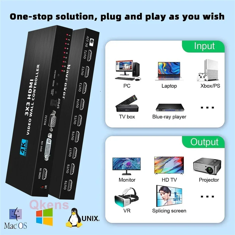 4K 1080P 3x3 HDMI DVI 비디오 월 컨트롤러 비디오 프로세서 1X2 1X4 1X3 2x2 2x3 2x4 멀티 스크린 프로세서 스위치 TV 스플라이서 박스